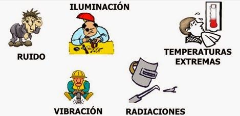 UNIDAD TECNICA DE SALUD OCUPACIONAL