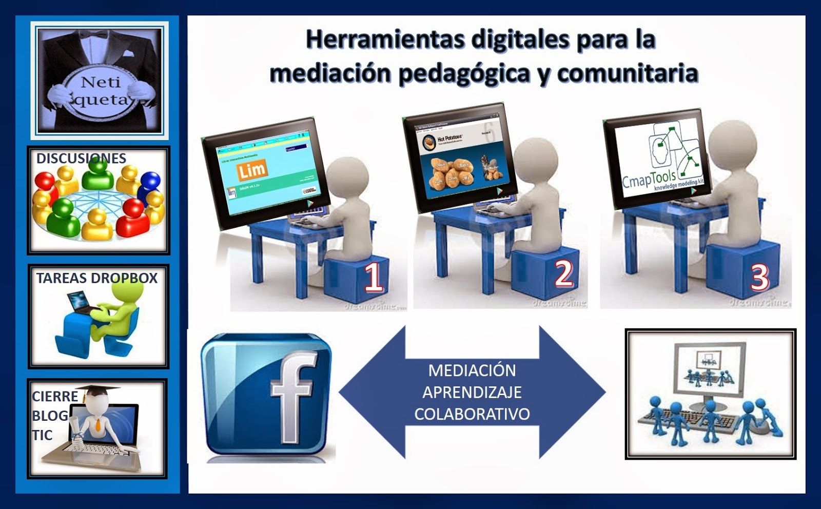 Habilidades digitales de un estudiante unadista exitoso