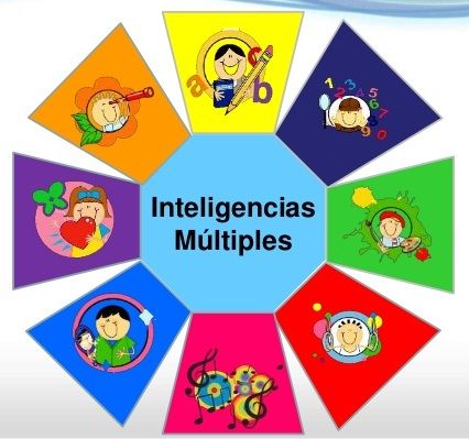 La Educacion del S.XXI
