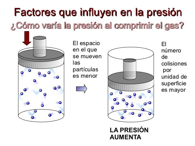 propiedades termicas de la materia sergio guzman
