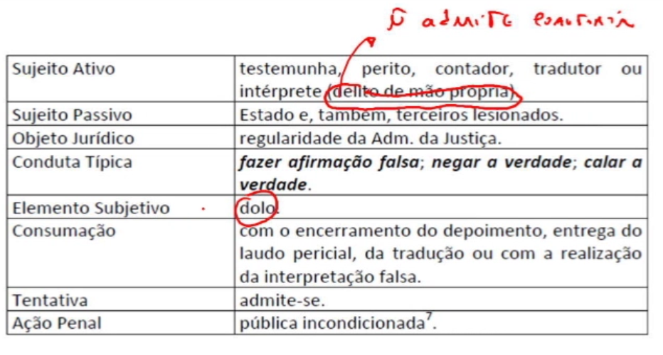 8. CONCURSO TJPE- DIREITO PENAL- CRIMES CONTRA A ADMINISTRAÇÃO DA JUSTIÇA