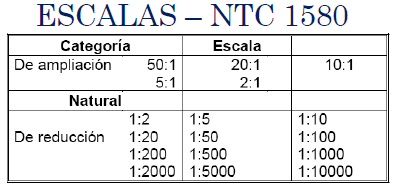 DIBUJO TECNICO, MOMENTO 2