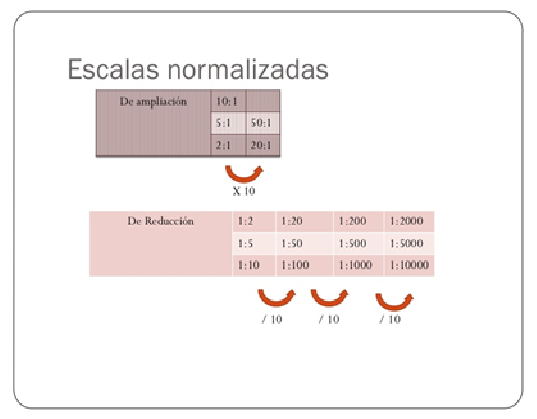 DIBUJO TECNICO, MOMENTO 2
