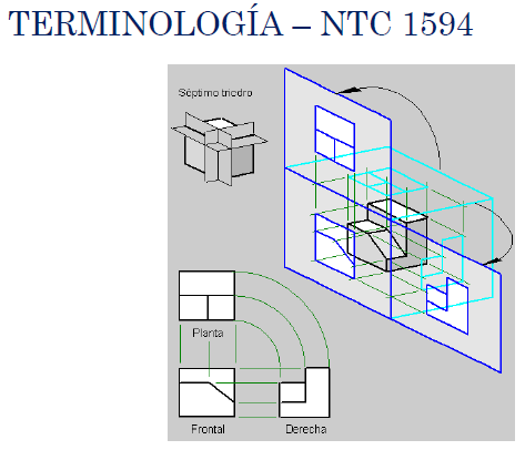 DIBUJO TECNICO, MOMENTO 2