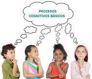 Mi PLE en el área de Procesos cognitivos.