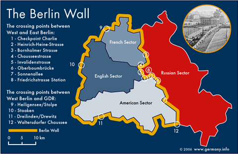 Key Topic 2: Three Cold War crises: Berlin, Cuba & Czechoslovakia 1957-69