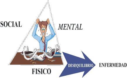 Mi PLE - De que manera escogí estudiar Psicologia en la UNAD