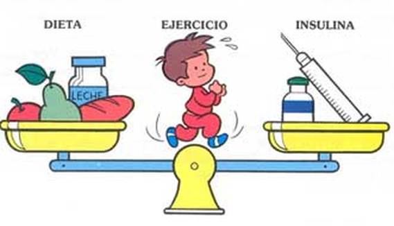 Enfermedades hipocineticas