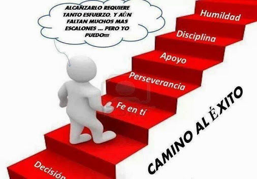 Carla Rodriguez mi oficio