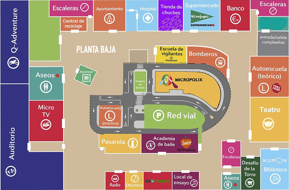 MI MAPA DE MICROPOLIX
