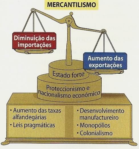 CORRIENTES DEL PENSAMIENTO ECONÓMICO