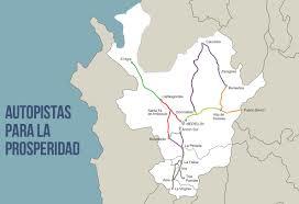 GEOGRAFIA DE TRANSPORTE EN COLOMBIA