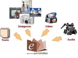 Orientaciones académicas para la elaboración del trabajo de titulación