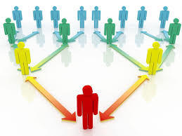 ADMINISTRACIÓN DE RECURSOS HUMANOS