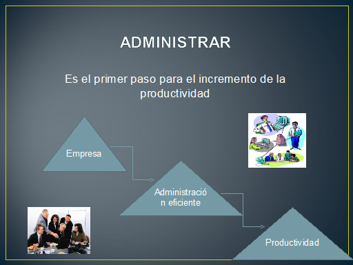 ADMINISTRACIÓN DE RECURSOS HUMANOS