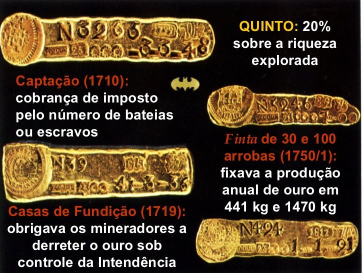 Direito Tributário - Espécies Tributárias - Linhas Gerais