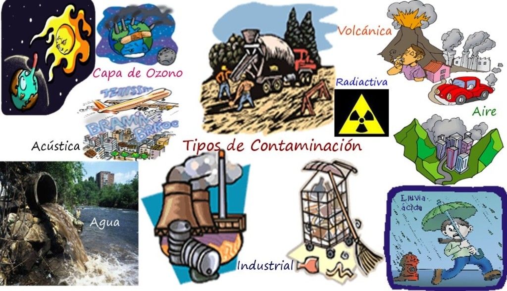 Representaciones geográficas de la tierra