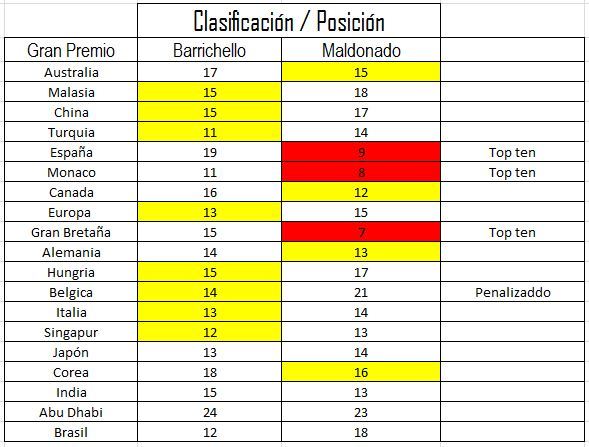 CREACIÓN MAPAS MENTALES, SINÓPTICOS, COMPARATIVOS Y CONCEPTUALES