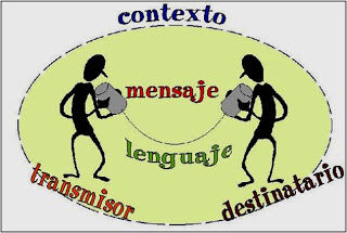 EL TEXTO ORAL
