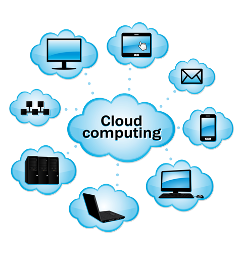 La nube en Organizaciones y Empresas
