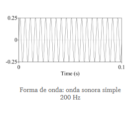 El sistema auditivo y la musicoterapia