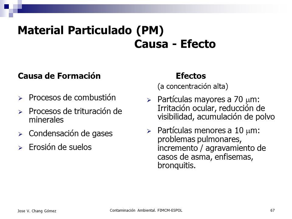 CONTAMINACIÓN AMBIENTAL