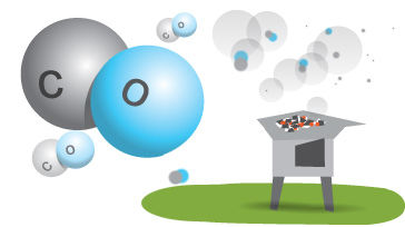 CONTAMINACIÓN AMBIENTAL