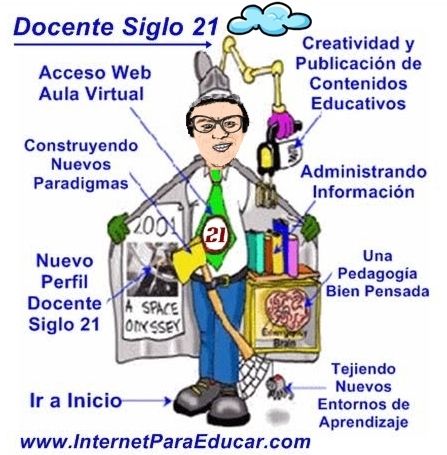 REDES Y POSTULADOS DE INNOVACIÓN DE LA UNAD