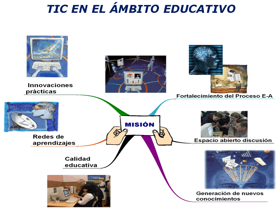 REDES Y POSTULADOS DE INNOVACIÓN DE LA UNAD
