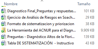 Revisión Documental Diagnóstico Participativo Altos de la Florida - Soacha 2015 - 2016