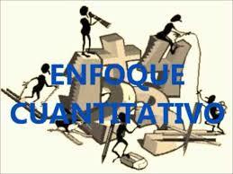 Enfoque Cualitativo