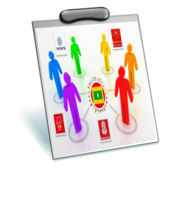APRENDIZAJE EN RED EN LA INNOVACIÓN CURRICULAR, DIDÁCTICA DE LA UNAD
