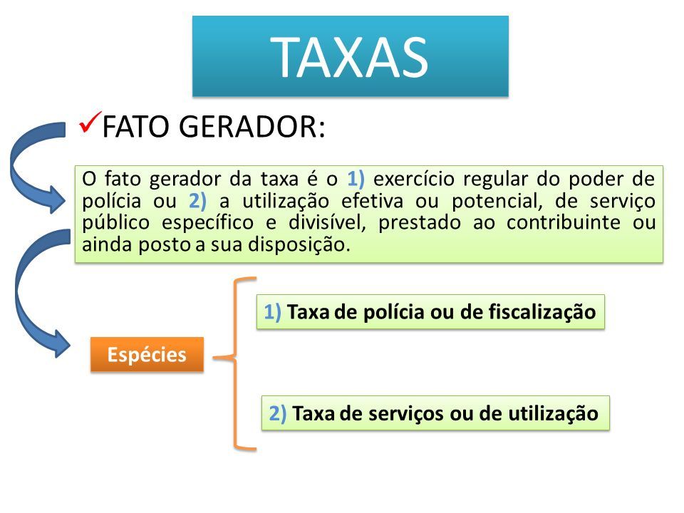 Direito Tributário - Espécies Tributárias - Linhas Gerais