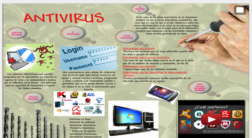 USO, IMPORTANCIA, CARACTERÍSTICA Y VIRUS DE LA INFORMÁTICA