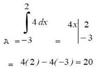 APLICACIONES DE LA INTEGRAL_UNIDAD III