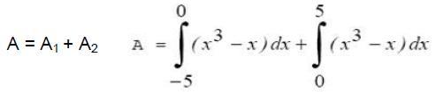 APLICACIONES DE LA INTEGRAL_UNIDAD III