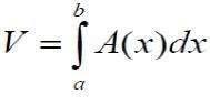 APLICACIONES DE LA INTEGRAL_UNIDAD III