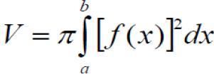 APLICACIONES DE LA INTEGRAL_UNIDAD III