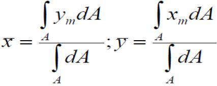 APLICACIONES DE LA INTEGRAL_UNIDAD III