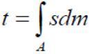 APLICACIONES DE LA INTEGRAL_UNIDAD III