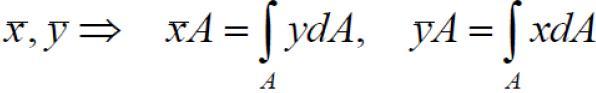 APLICACIONES DE LA INTEGRAL_UNIDAD III