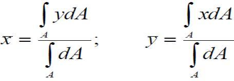 APLICACIONES DE LA INTEGRAL_UNIDAD III