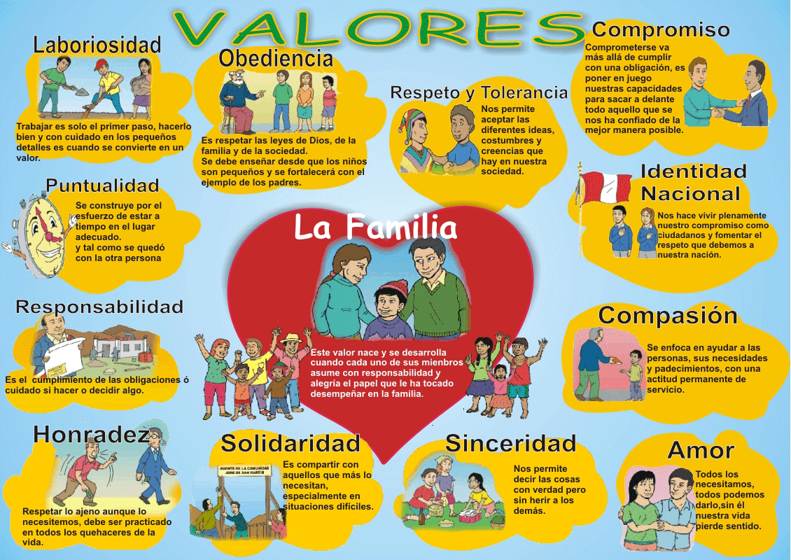 TIPOS DE TEXTO