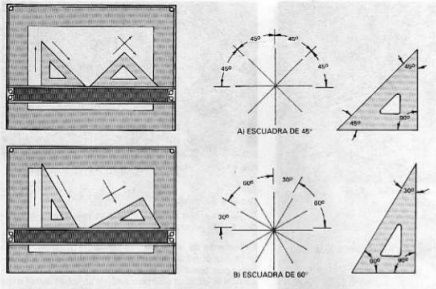 DIBUJO NORMALIZADO