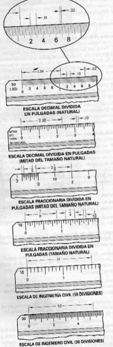 DIBUJO NORMALIZADO