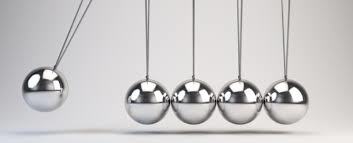 Balance "Score Card"