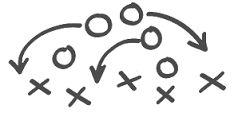 Balance "Score Card"