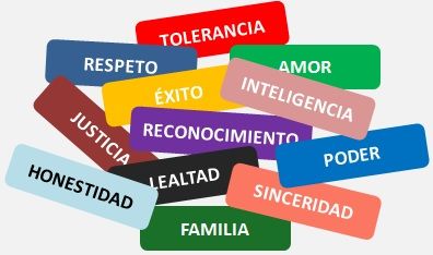ACTITUDES - VALORES - PREJUICIOS Y ESTEREOTIPOS