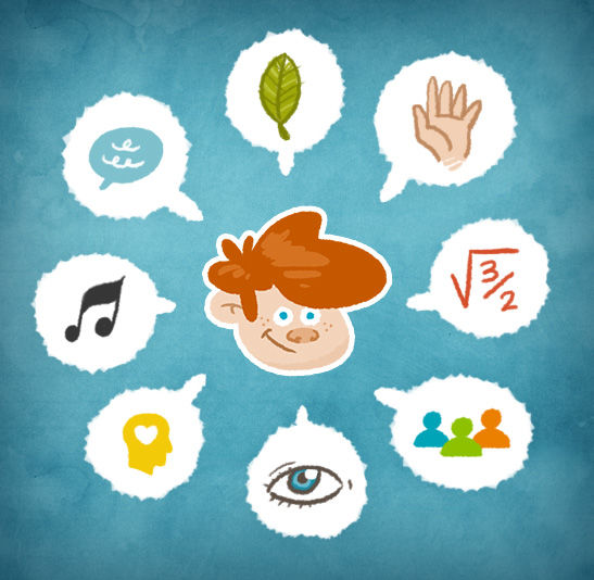 TIPOS DE INTELIGENCIA HOWARD GARDNER