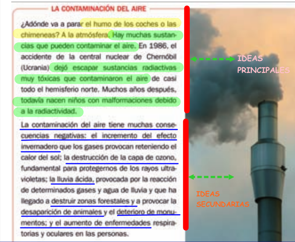 Estrategias de Enseñanza